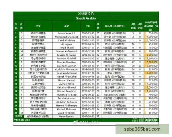 美加墨世界杯最新赛程全解析及赛事关注指南